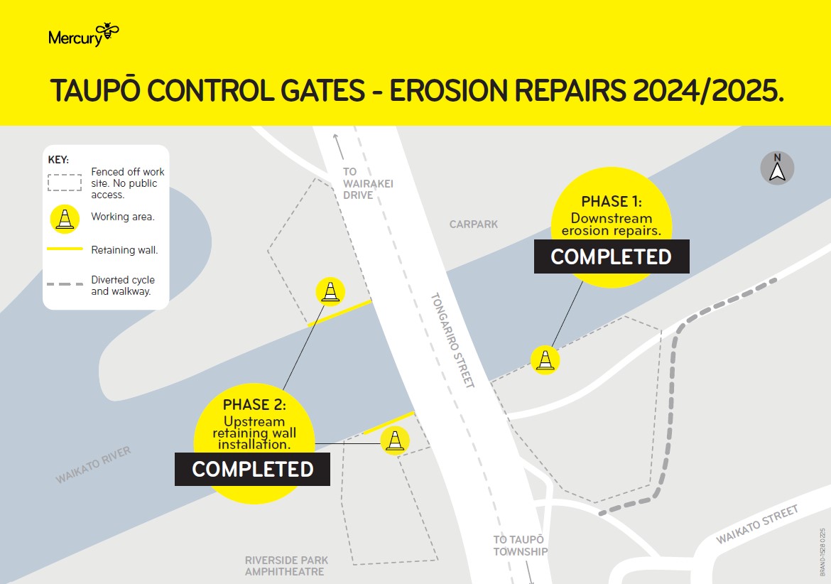 Map of Taupo Control Gates - Erosion Control June 2025