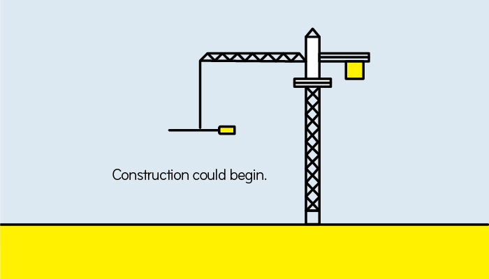 Mercury Waikokowai Wind Farm Timeline - 2027 and after